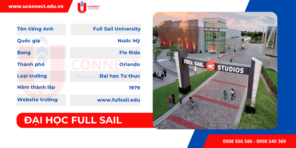 Đại học Full Sail, bang Florida, Mỹ
